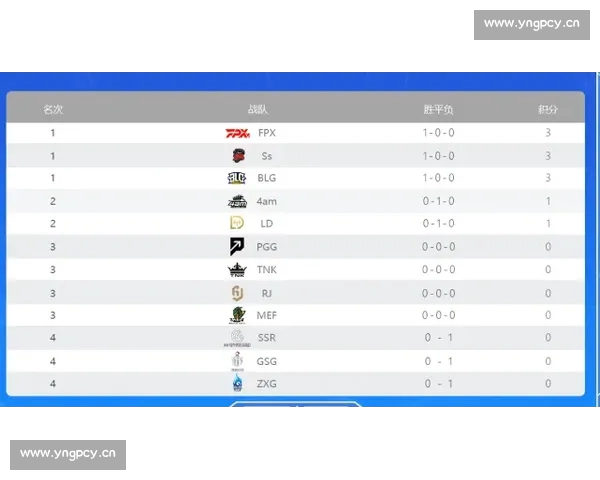 掌上电竞赛事全覆盖实时资讯与战队动态一手掌握 掌上电竞赛事全覆盖实时资讯与战队动态一手掌握