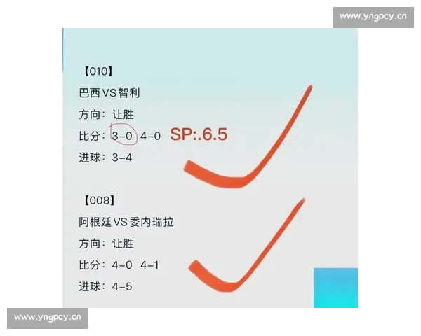 精准比分预测分析助力赛果洞察与投注策略优化