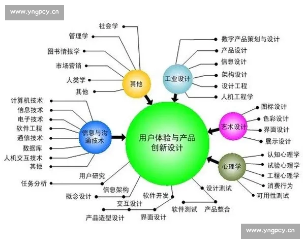 全面解析体育登录平台功能与用户体验优化策略研究 全面解析体育登录平台功能与用户体验优化策略研究