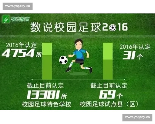 基于大数据分析的体育赛事综合统计与趋势预测研究