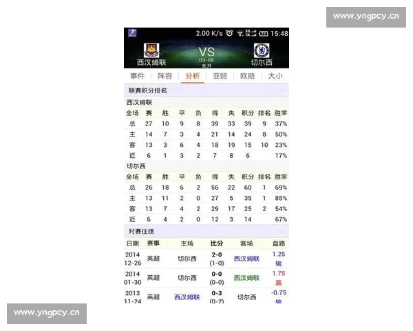 篮球实时比分更新 聚焦赛事动态分析与即时比分直播